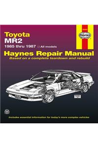 Toyota Mr2, 1985-1987