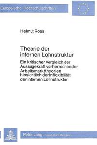 Theorie der internen Lohnstruktur