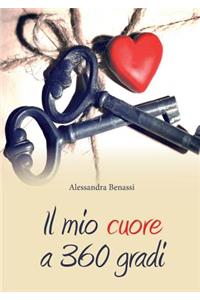 Il mio cuore a 360 gradi