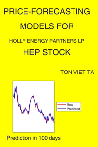 Price-Forecasting Models for Holly Energy Partners LP HEP Stock