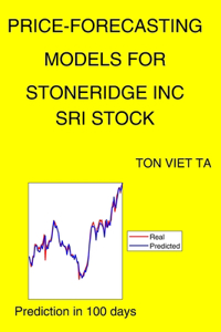 Price-Forecasting Models for Stoneridge Inc SRI Stock