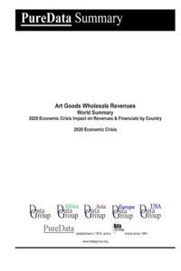 Art Goods Wholesale Revenues World Summary