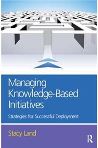 Managing Knowledge-Based Initiatives