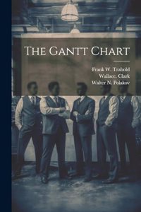 Gantt Chart