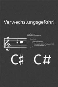 Verwechslungsgefahr