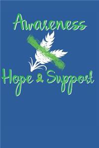 Awareness Hope Support