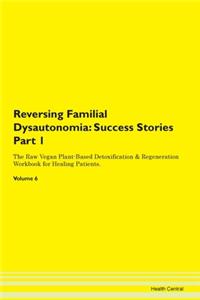 Reversing Familial Dysautonomia: Success