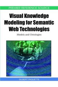 Visual Knowledge Modeling for Semantic Web Technologies