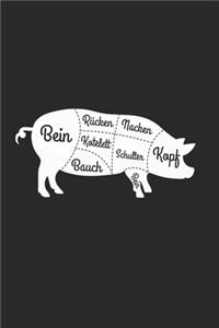 Fleischer Schwein