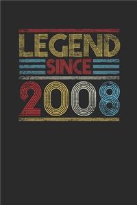 Legend Since 2008