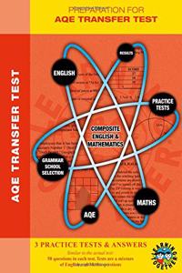 Preparation for AQE Transfer Test
