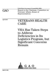 Veterans health care