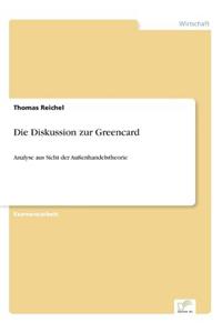 Die Diskussion zur Greencard