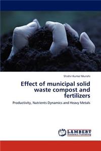 Effect of municipal solid waste compost and fertilizers