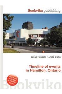 Timeline of Events in Hamilton, Ontario