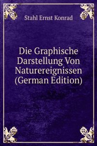 Die Graphische Darstellung Von Naturereignissen (German Edition)