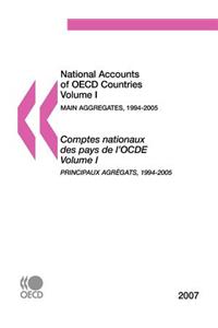 National Accounts of OECD Countries 2007, Volume I, Main Aggregates