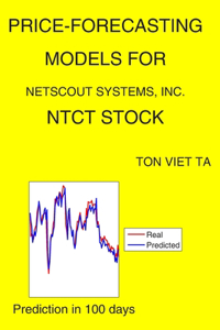 Price-Forecasting Models for NetScout Systems, Inc. NTCT Stock