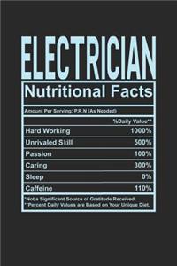Electrician Nutritional Facts
