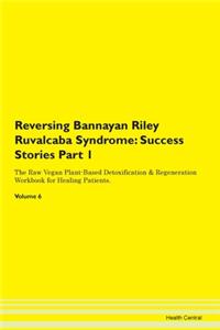 Reversing Bannayan Riley Ruvalcaba Syndr