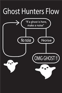 Ghost Hunter Flow