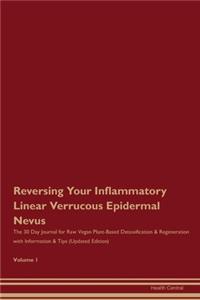 Reversing Your Inflammatory Linear Verrucous Epidermal Nevus