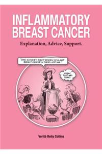 Inflammatory Breast Cancer