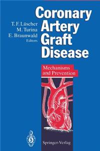 Coronary Artery Graft Disease