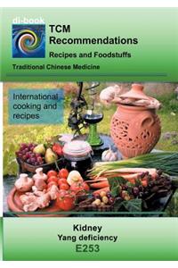 TCM - Kidney - Yang deficiency