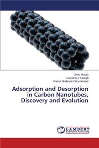 Adsorption and Desorption in Carbon Nanotubes, Discovery and Evolution