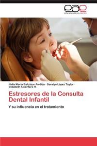 Estresores de La Consulta Dental Infantil