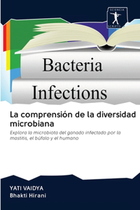 comprensión de la diversidad microbiana