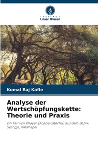 Analyse der Wertschöpfungskette