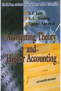 Accounting Theory Higher Accounting Mcom Kurukshetra Md Universities