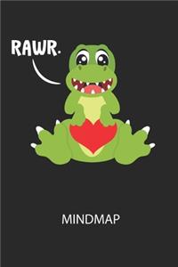 RAWR. - Mindmap