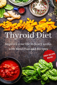 Thyroid Diet