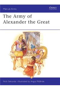 Army of Alexander the Great