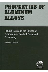 Properties of Aluminum Alloys