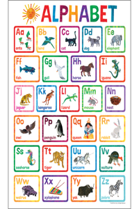 World of Eric Carle(tm) Alphabet Chart