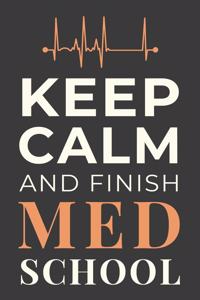 Keep Calm and Finish Med School