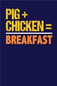 Pig + Chicken = Breakfast