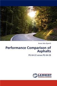 Performance Comparison of Asphalts