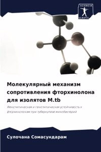 Молекулярный механизм сопротивления фт
