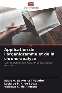 Application de l'organigramme et de la chrono-analyse