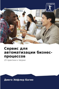 Cервис для автоматизации бизнес-процессов
