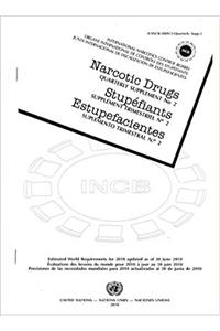 Narcotic Drugs: Estimated World Requirements for 2010 - Quarterly Supplement No.2