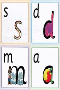 Read Write Inc. Phonics: Sound-Picture Frieze