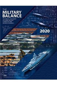 Military Balance 2020