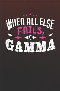 When All Else Fails Ask Gamma