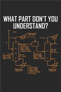 What Part don't you Understand?